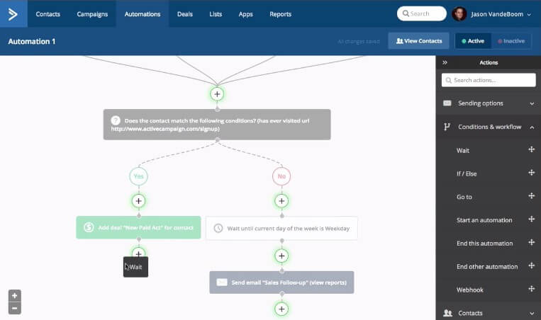 active-campaign-workflows