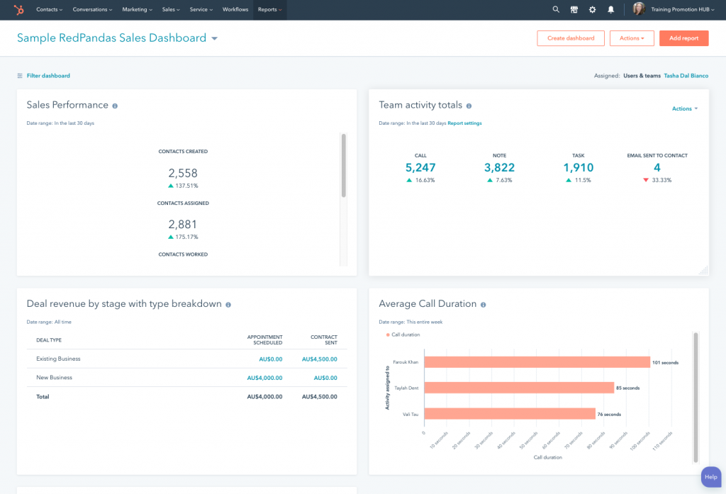 hubspot-dashboard-example