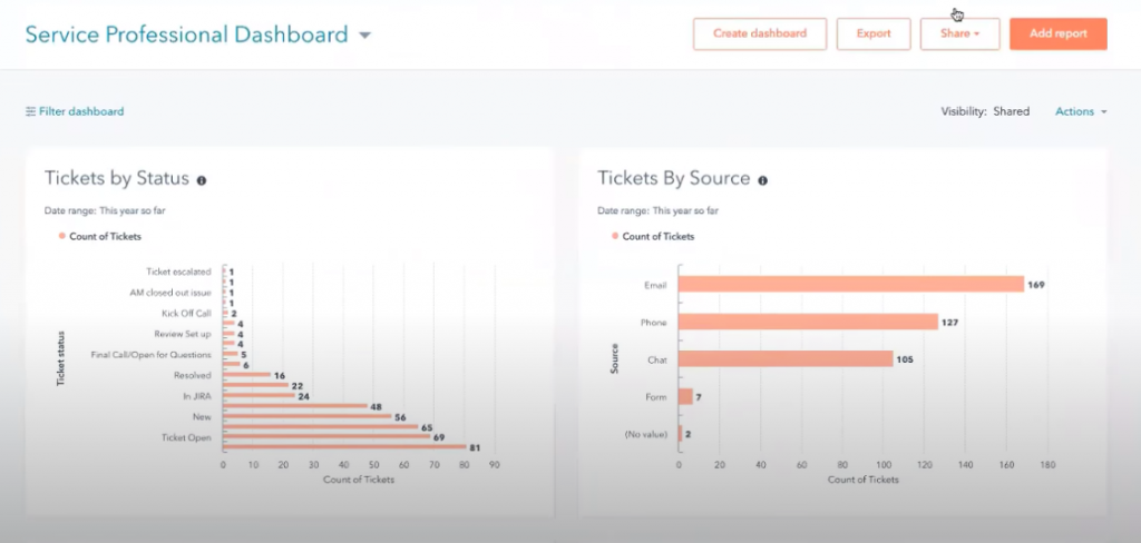 service-hub-reporting