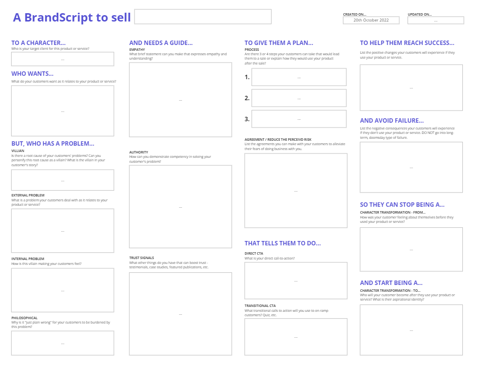 brand script template example