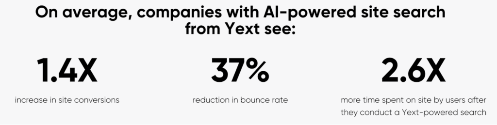 information given by Yext about their tool
