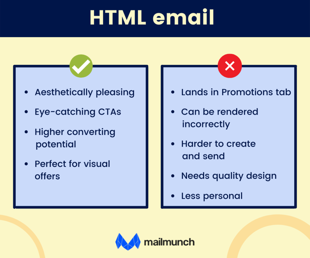 pros & cons of HTML Emails