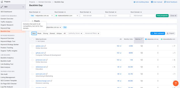 semrush backlink gap match results