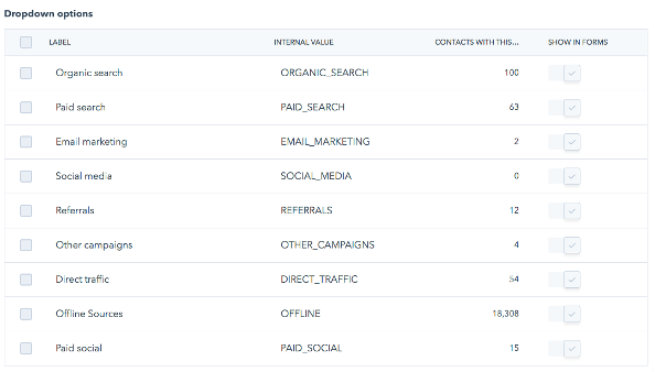 Original Source options in HubSpot